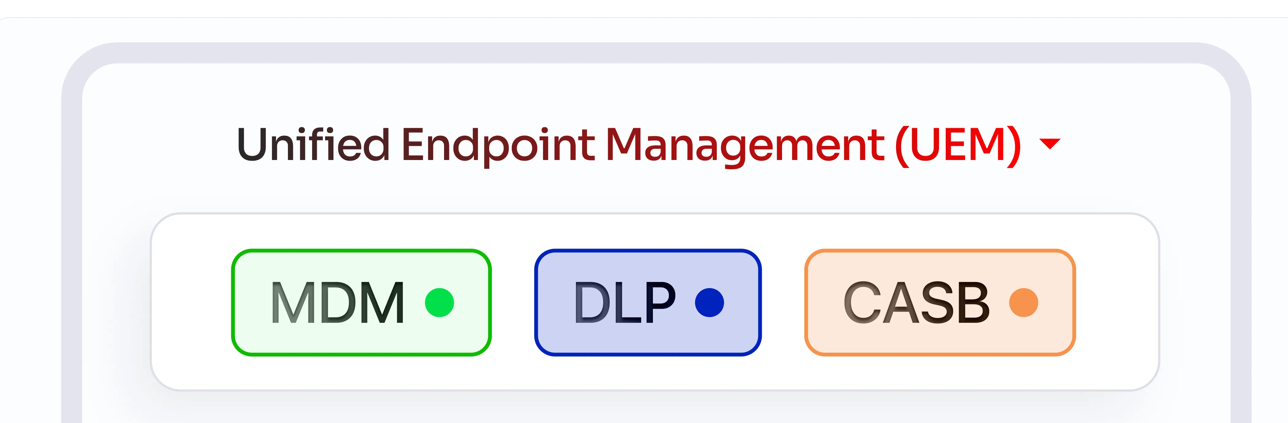 miniOrange MDM dashboard