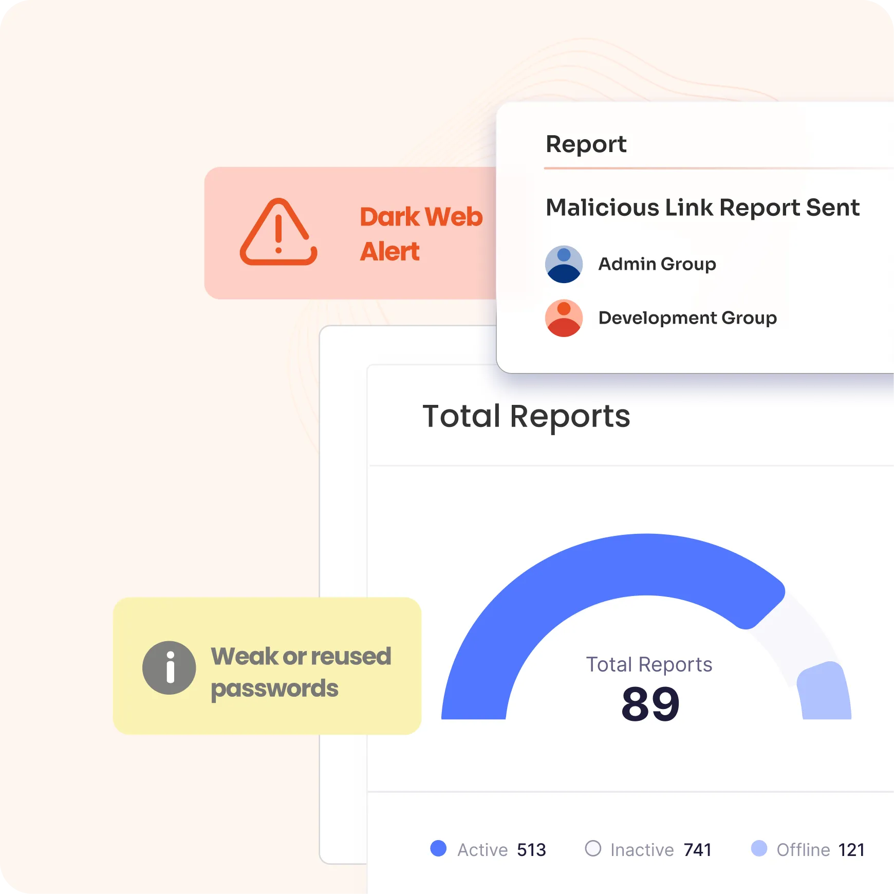 Threat analytics a risk scoring